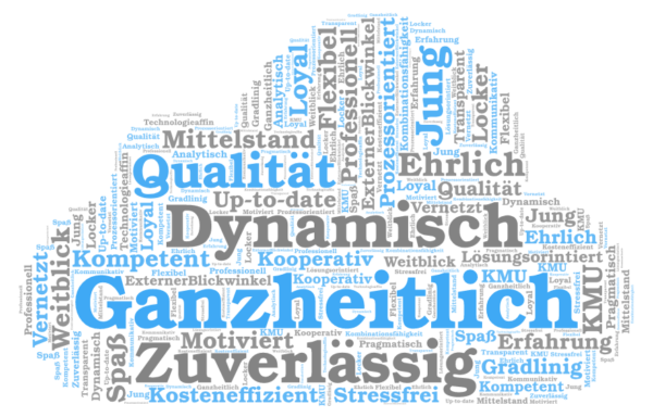 Word Art